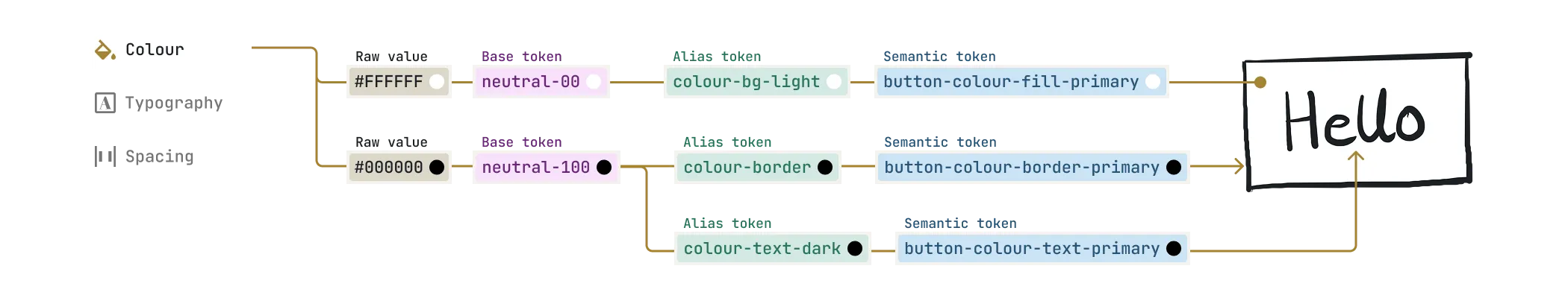 Alt text
